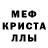 Кодеиновый сироп Lean Purple Drank Ded Fedot